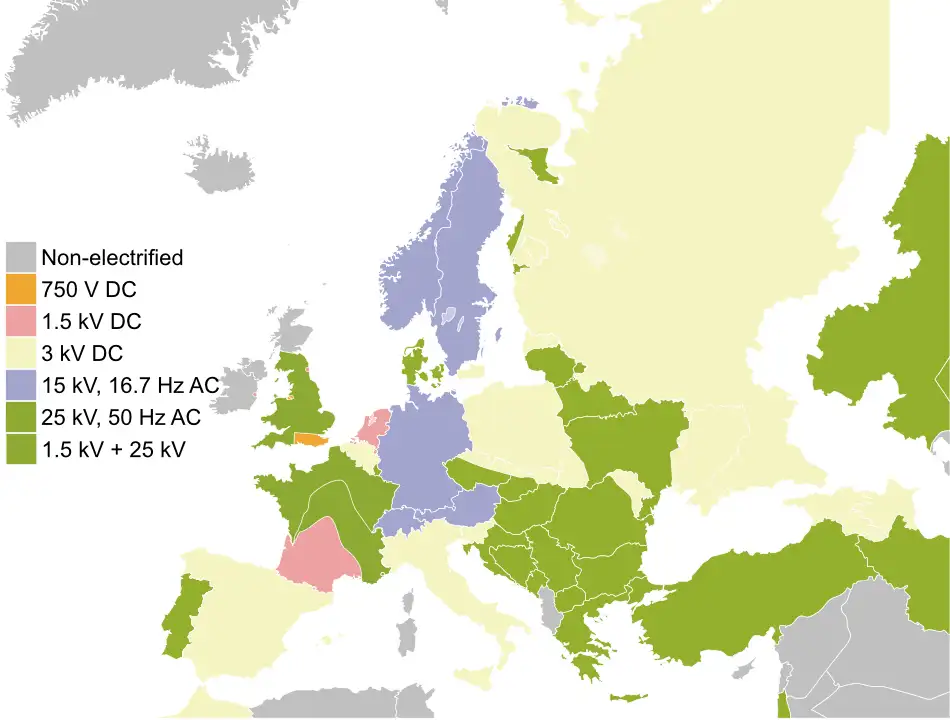 Rozdělení trakce v Evropě.