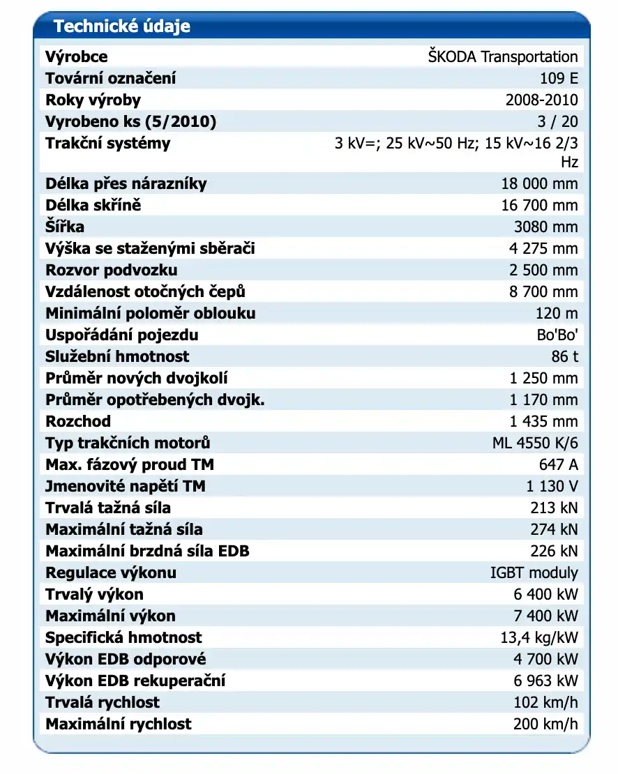 Technické údaje lokomotivy Škoda řady 380.