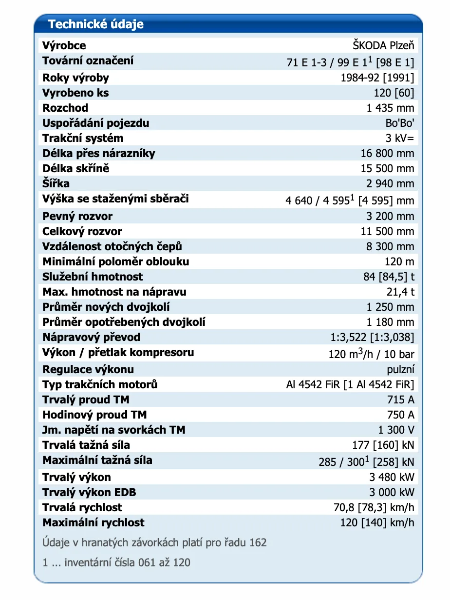 Technické údaje lokomotivy Škoda řady S 499.3.